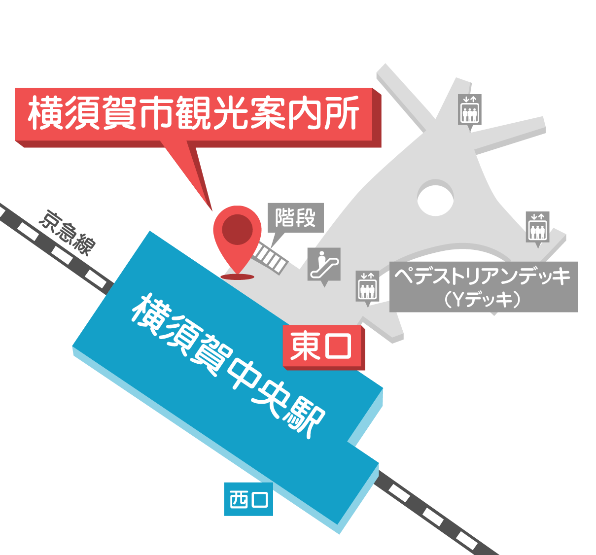 横須賀市観光協会